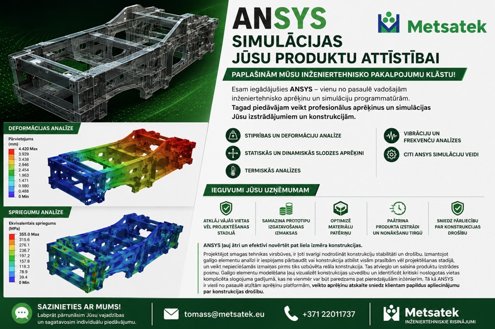 METSATEK iegādājušies vienu no pasaulē vadošajām inženiertehnisko aprēķinu un simulāciju programmatūrām ANSYS
