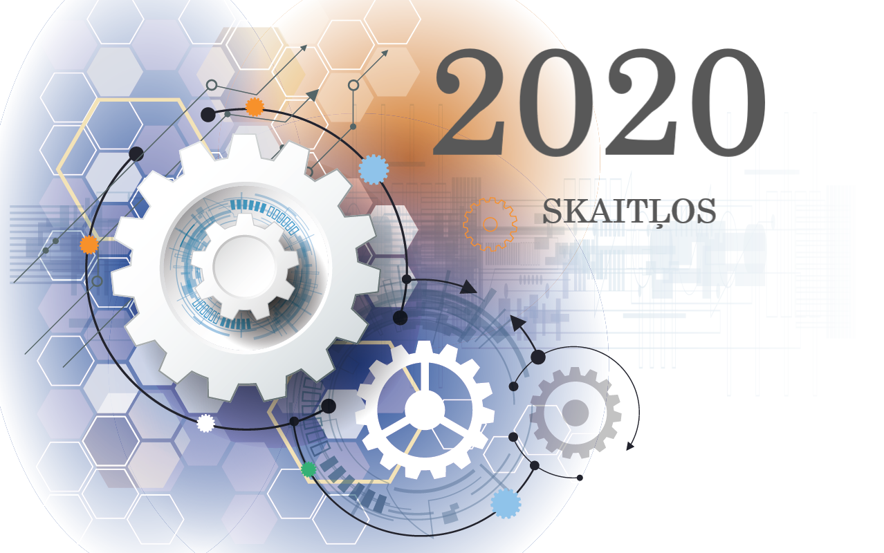 Mašīnbūves un metālapstrādes nozares 2020gada rezultāti